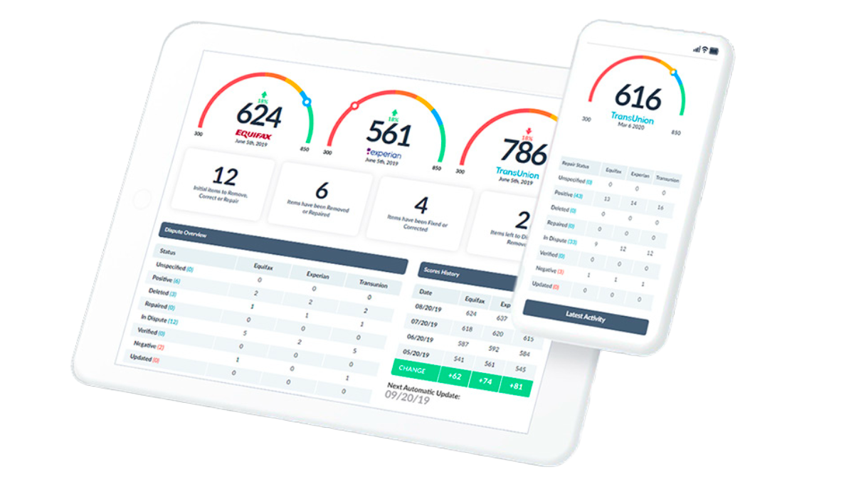 Rep My Credit - Credit Score Improvement Results Credit score improvement chart showing before and after results of Rep My Credit services in Orange County